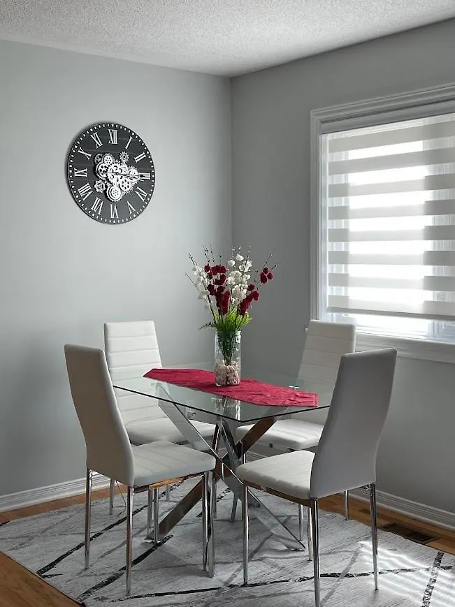 Ciceks Properties Ottawa